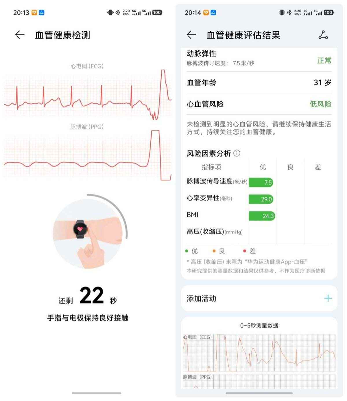 浅谈运动员训练负荷的管理与监控(图1)