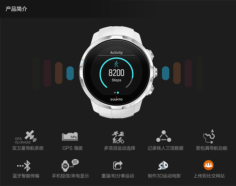 最新更新_智能设备_运动_汽车_智慧出行频道_天极网(图1)