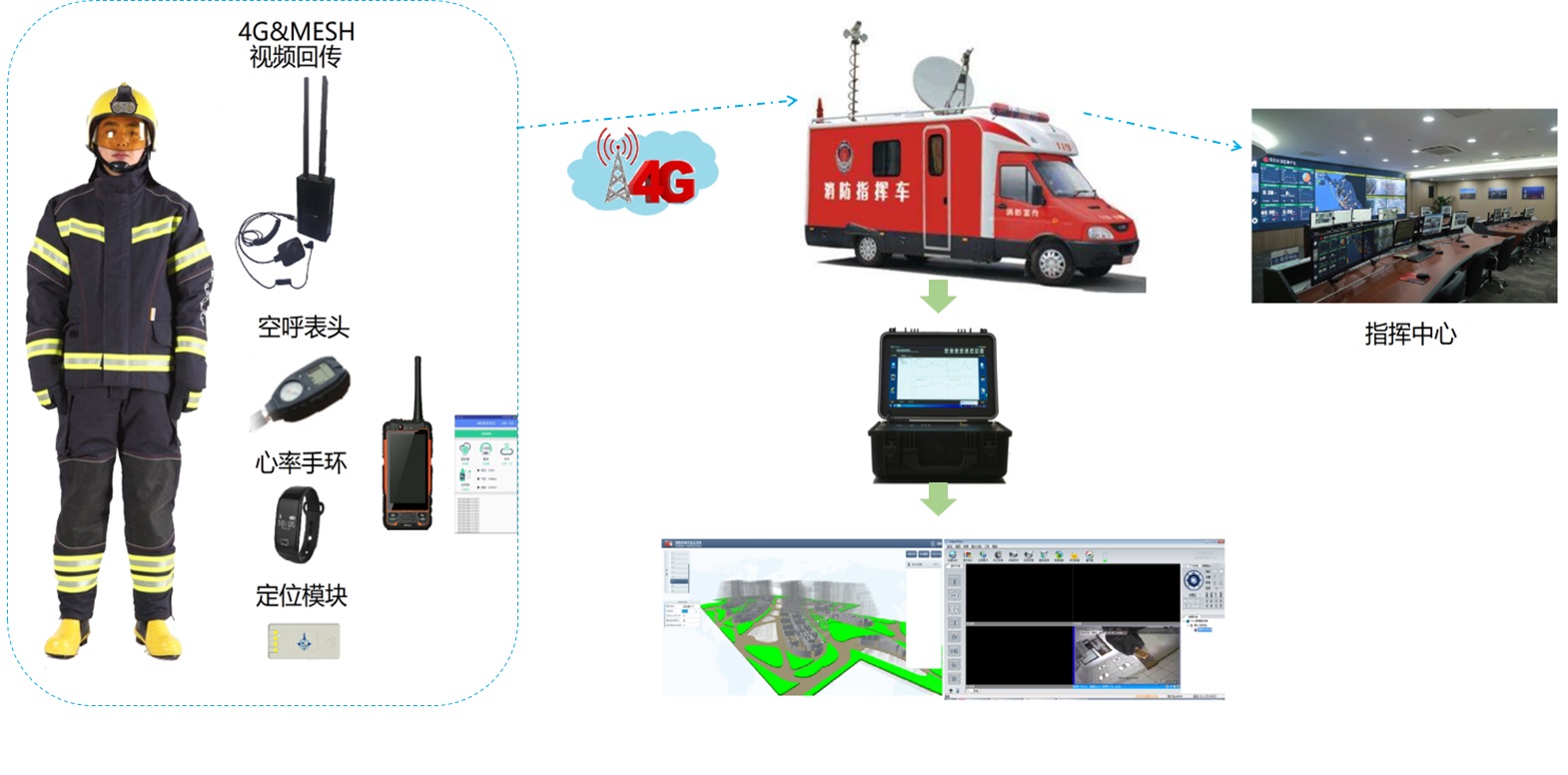 2026年北京养老焦点！北京市大兴区安泰老年护养院收费区间+地址导航+预约电话(图1)