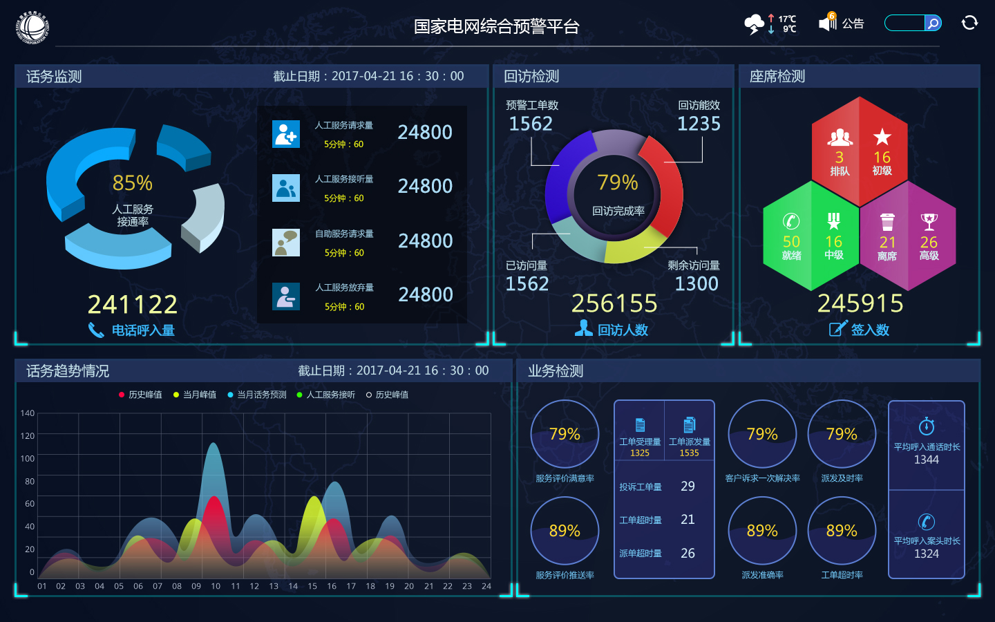 AI实时在线养老服务更用心(图1)