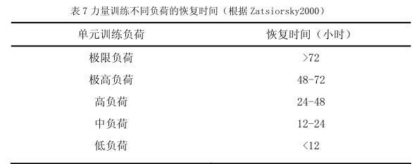 一周碳要闻：我国电网建设正加速冲刺（碳报第191期）(图1)