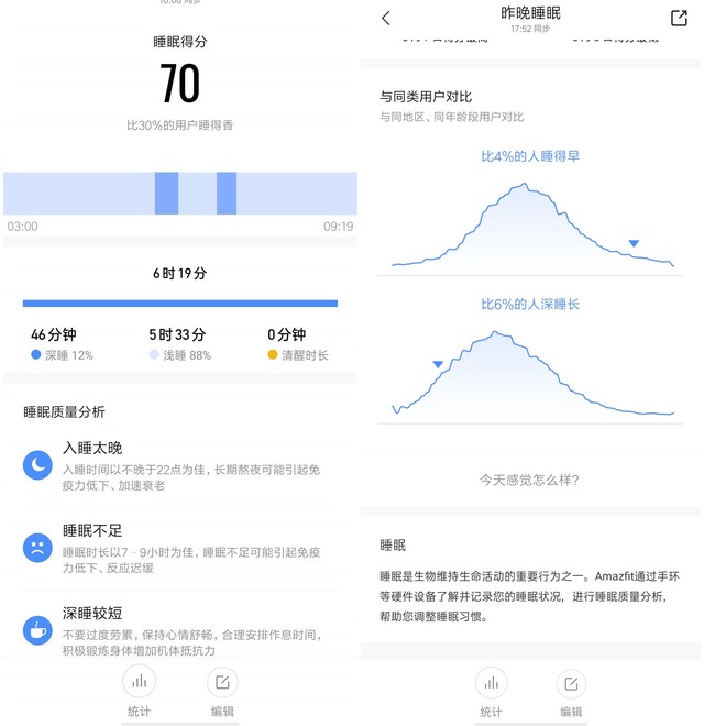 使用AppleWatch监测你的心率(图1)