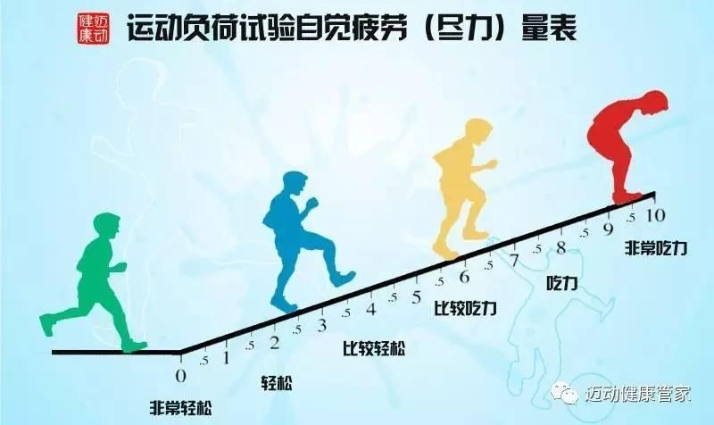 Keep发布90版本：开放海量免费课程公布自研运动健康大模型Keepaceai(图1)