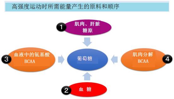 侯松涛律师丨诉讼中的制胜法宝——证据目录！(图1)