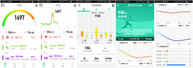 新闻简讯天极网_智能设备_智能手环(图1)