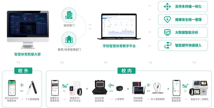 护肝保健品行业现状与发展趋势深度分析(2026年)(图1)