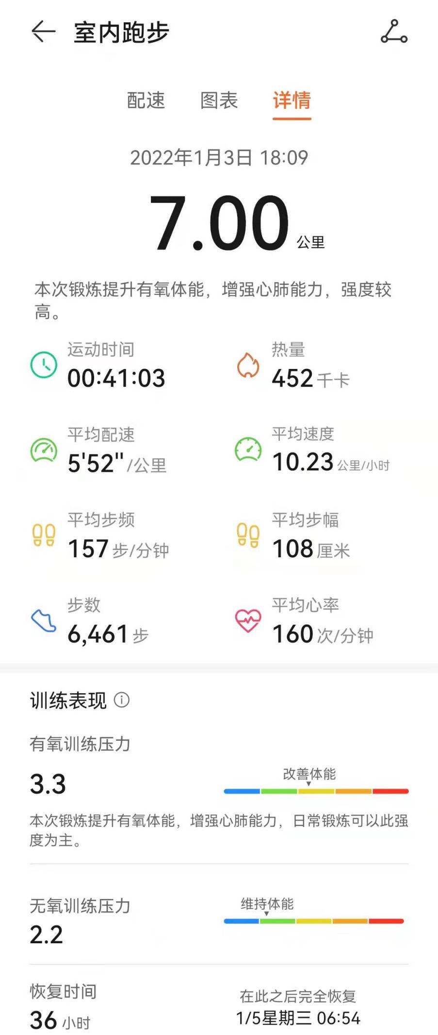 “人工智能助力山东省民办基础教育高质量发展研讨会”在枣庄举办(图1)