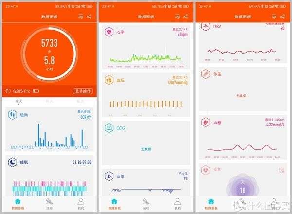 九江市第一人民医院运动心肺评测系统技术参数公示(图1)