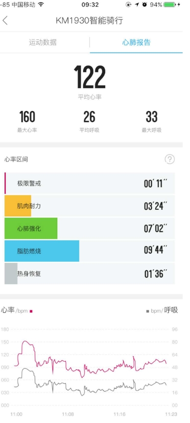 “宁小智”再升级成中国首个部署于市级政务云平台的学前教育智能体(图1)
