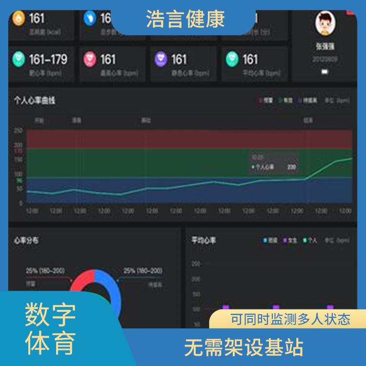 西安电子科技大学最新科研成果:比头发丝还细的纤维既能织入衣物监测心率也能植入体内调控神经(图1)
