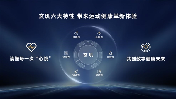 一种运动心率监测装置及运动心率监测系统的制作方法(图1)