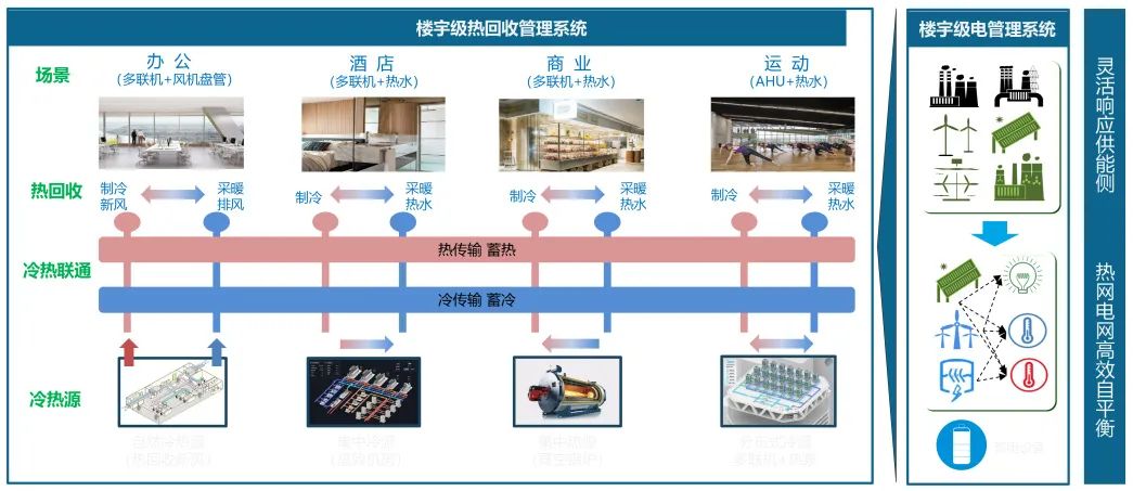 电力设备行业深度报告：汇添富机器人主题ETF：具身智能终极载体奇点已至(图1)