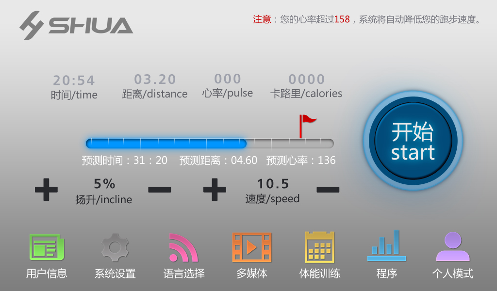 远程心脏监护系统安全可靠(图1)