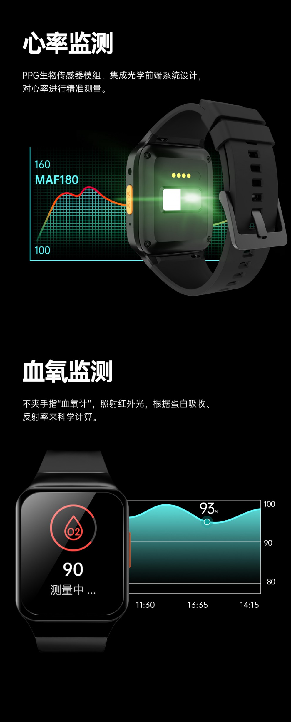 智能手表最新资讯-快科技--科技改变未来(图1)