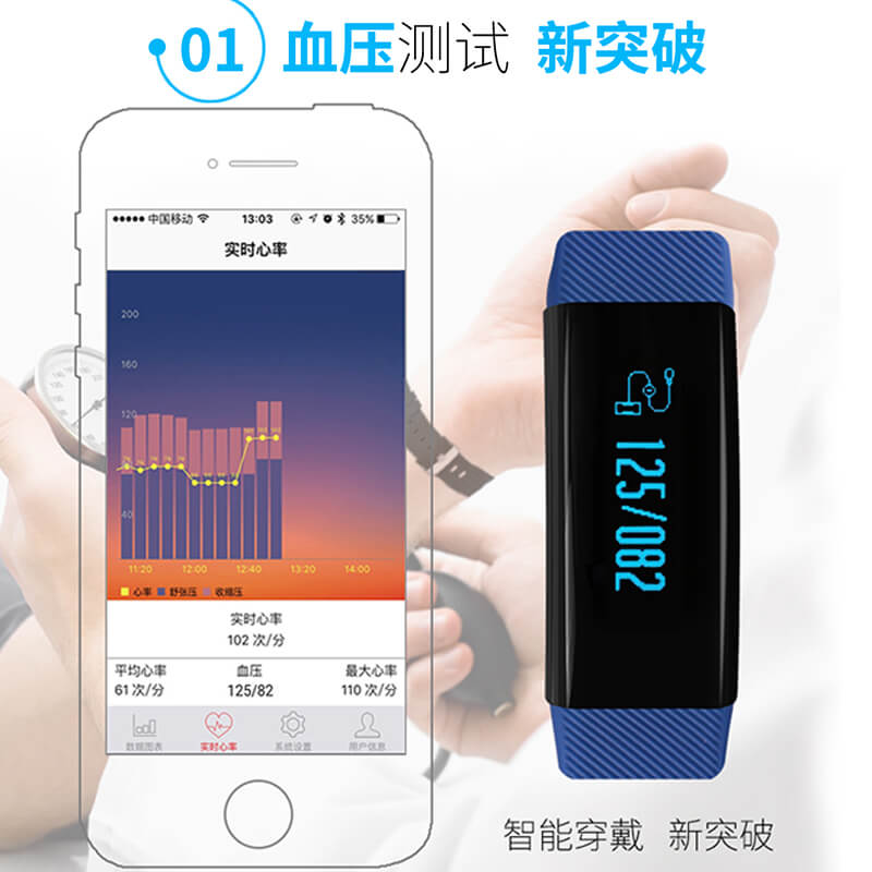 动态心电记录仪黑科技好物智能守护心健康(图1)