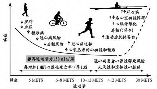 为什么越来越多人愿意花几千块把自己练到崩溃？——HYROX与一种新的身体生活方式(图1)