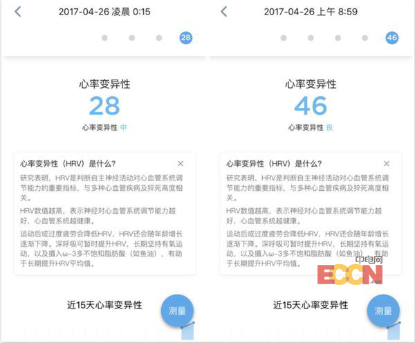 可穿戴设备心率监测实现的几种方法及原理(图1)