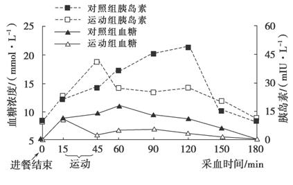 41岁C罗的超长待机体质能让多少运动康复技术相形见绌?(图1)