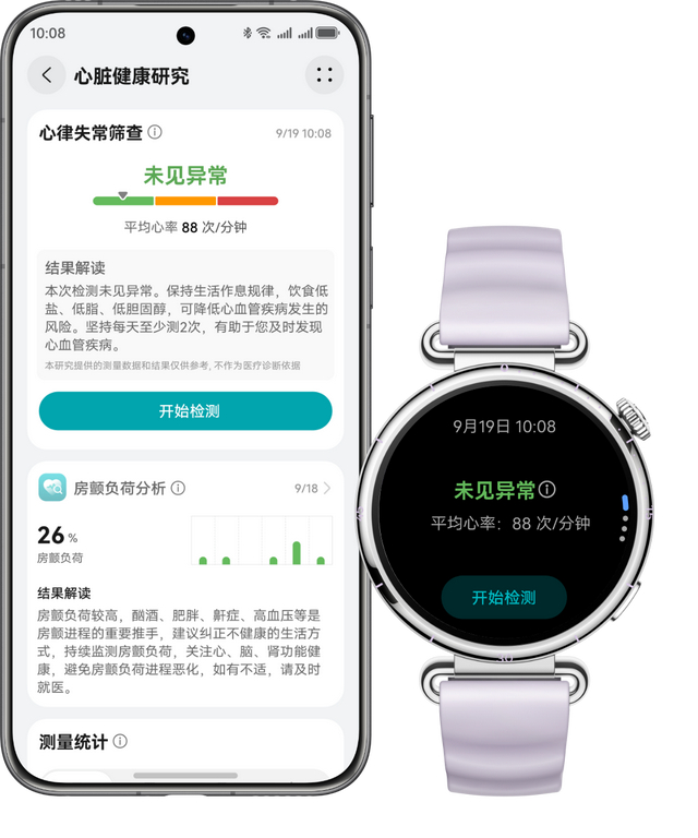 追求健康向上的生活方式(图1)