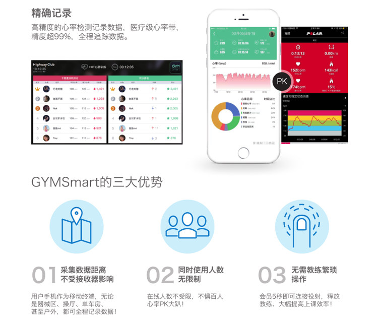 一种心率监测系统(图1)