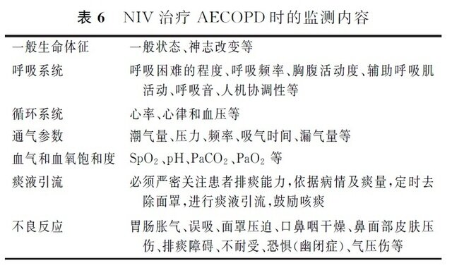 24小时心脏监测仪(图1)