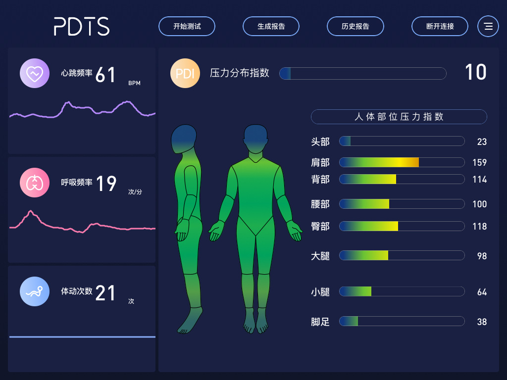 知心意智能心率变异性分析系统新版上线：以科技洞察情绪微妙变化(图1)
